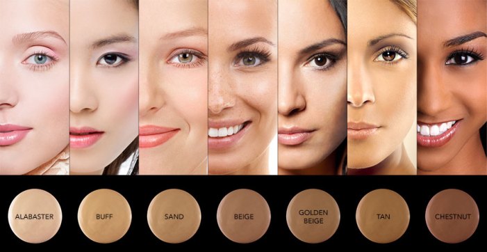 foundation colour chart
